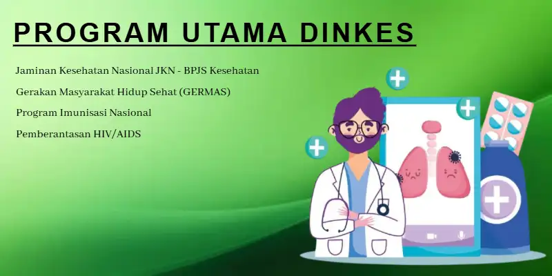 Program Dinkes Magelang